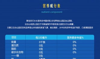 椰汁與蘋果醋 餐飲管理新機(jī)遇，誠(chéng)邀代理加盟商共創(chuàng)未來(lái)